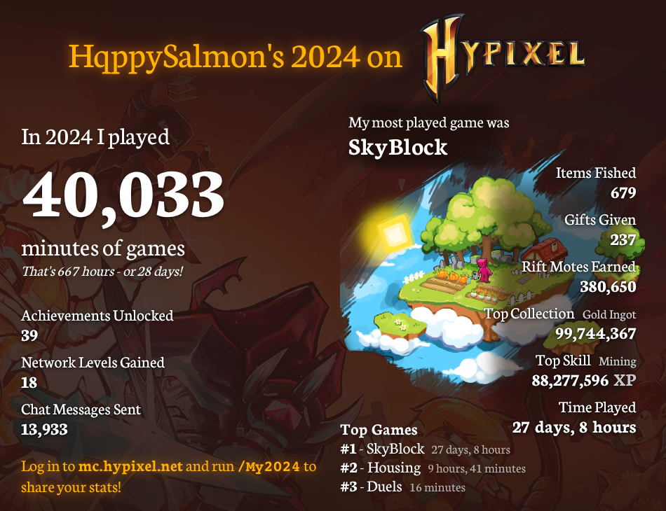 my-2024-hypixel.png
