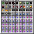 Every block and item added since Minecraft's official release categorized by version!