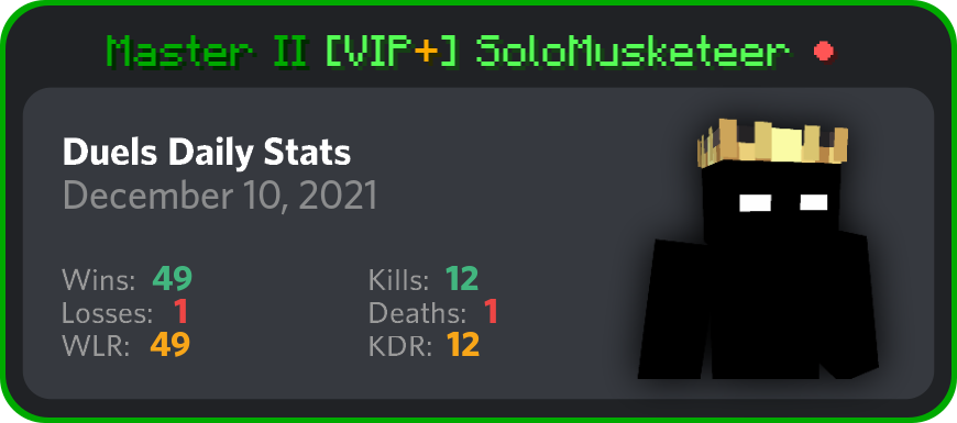 SoloMusketeer_duels_daily.png