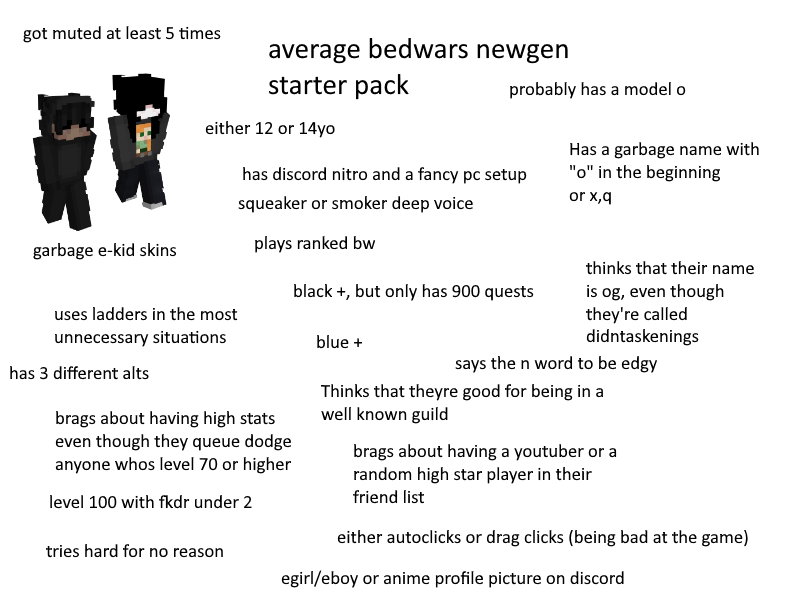 average bw newgen.png