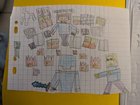A draw I made when I was 9 (2015)
