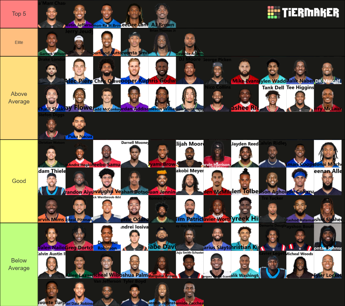 WideReceiverRankings.png