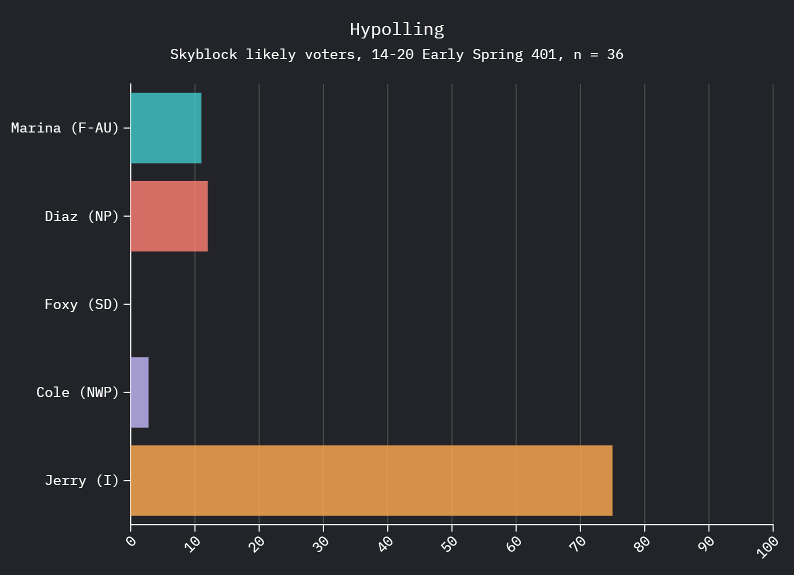 snapshot-1738858893163@2x.png