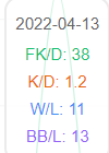 1649926628967.png