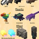 Every Spinoff Mob/ Variant that isn't in Vanilla-2: Legends