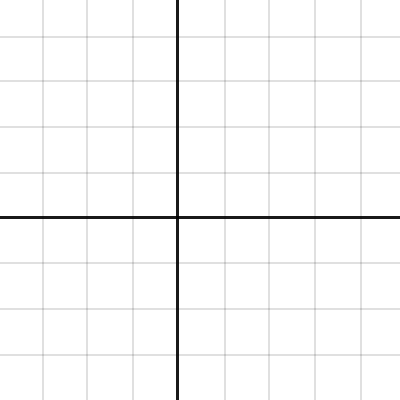 www.desmos.com
